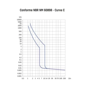 Tramontina Disjuntor Tdj3 1p 16a 3ka Curva C - Imagem 7