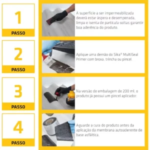 Emulsão Asfáltica - Multiseal Primer Marrom - Impermeabilização - Multiuso - Frasco 1l - Sika - Imagem 4