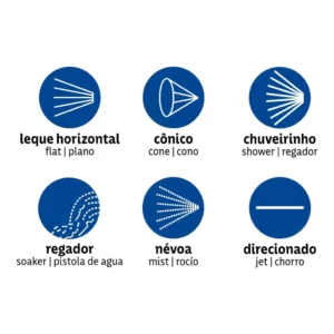 Hidropistola 6 Tipos de Jato P/engate Rápido - Tramontina - Imagem 3