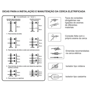 Eletrificador de Cerca para Animais Cerca Elétrica Zebu Zk80 - Imagem 6
