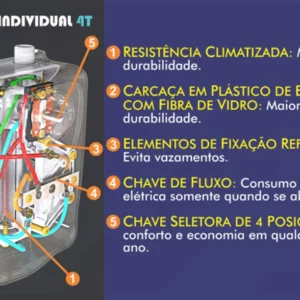 Aquecedor Individual 4t - Cardal - Imagem 3